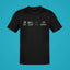EAT SLEEP CODE REPEAT 20208